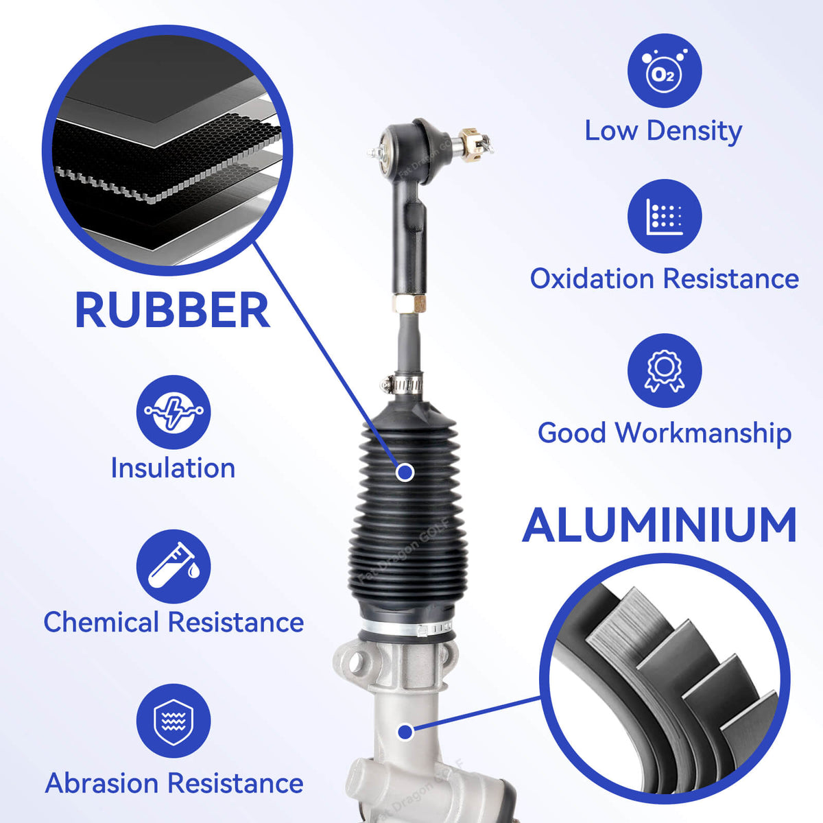 EZGO Steering Rack, EZGO TXT Steering Box with Ball Joint and Latch, Suitable for 2001-Newer EZGO TXT and Workhorse | Drive-up