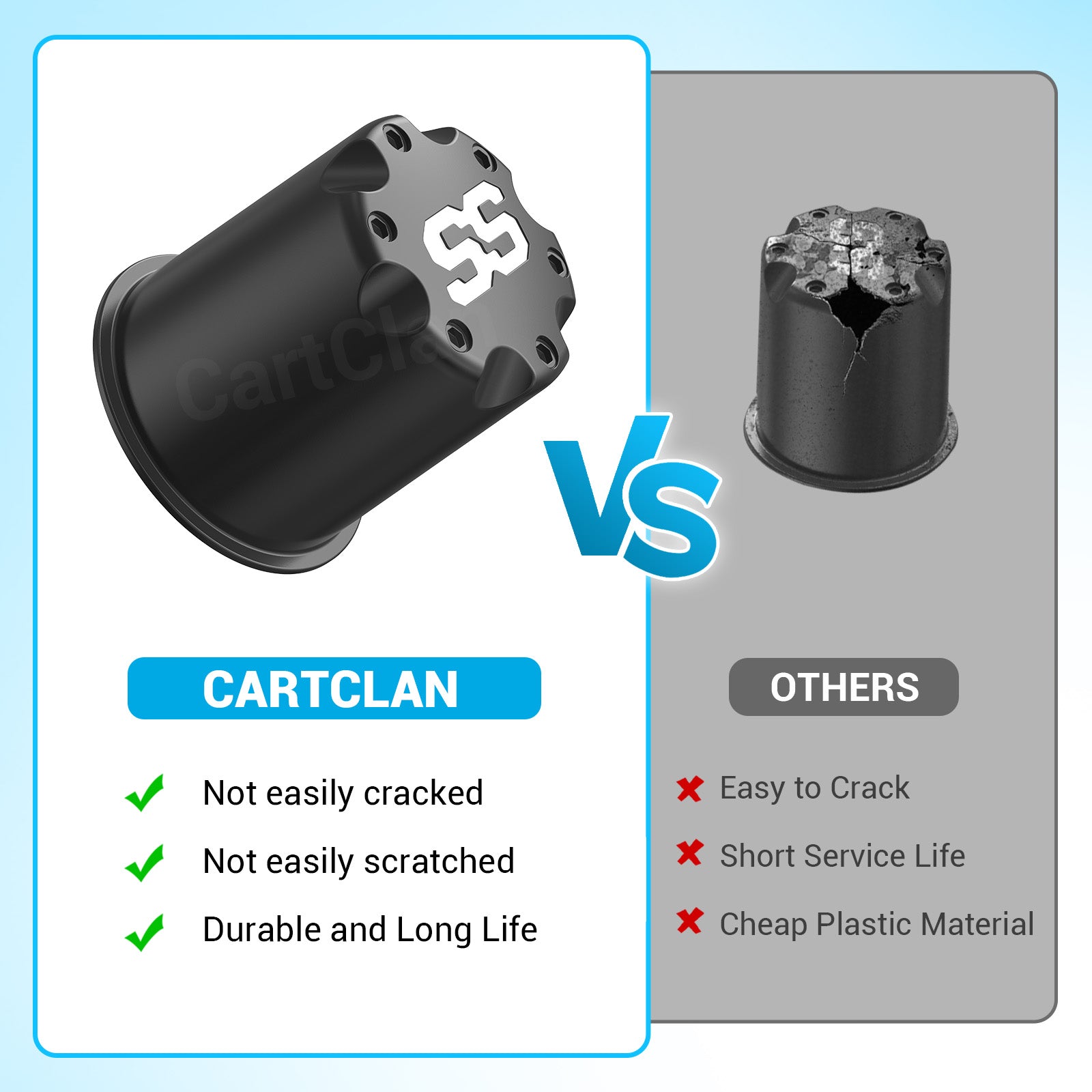 golf cart wheel center cap