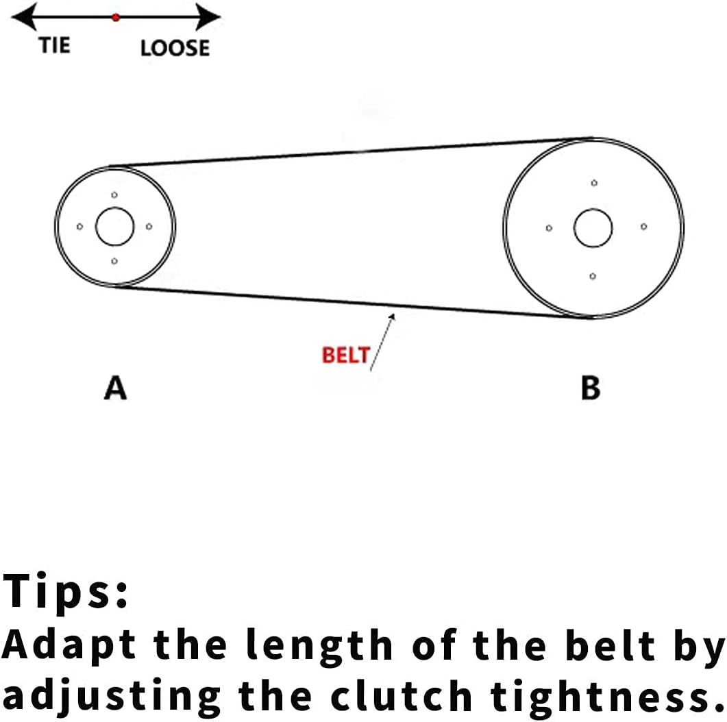 Starter Generator/Drive Belt for ezgo