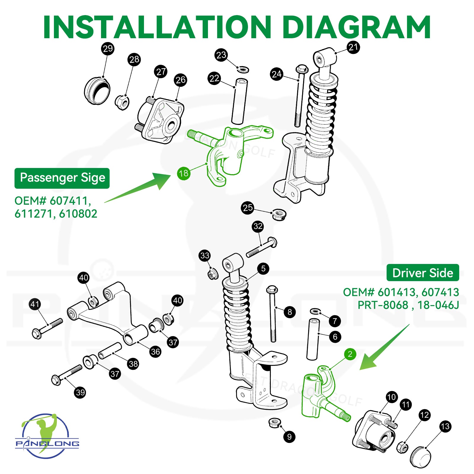 ezgo golf cart splinde