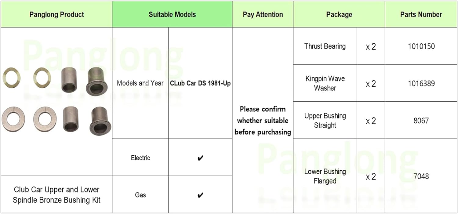 Golf Cart Upper and Lower Spindle Bronze Bushing Kit Fits 1981-Up Club Car DS | Drive-up