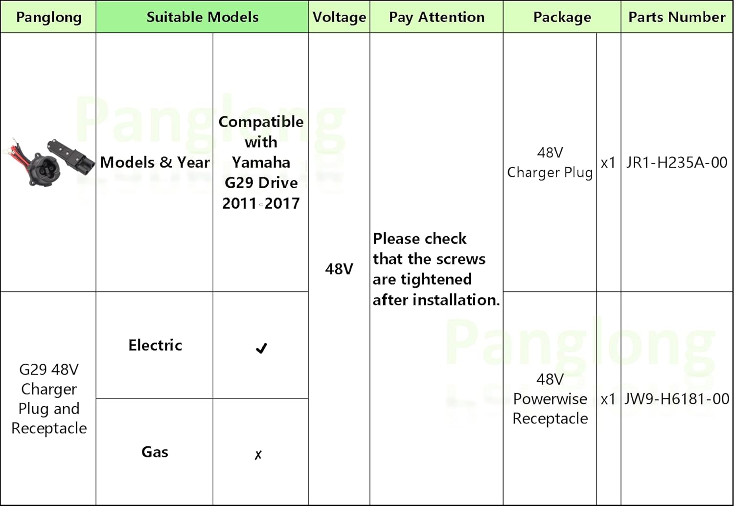 Yamaha golf cart charger