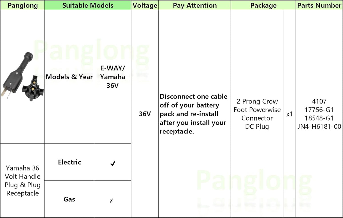 Crow Foot 2 Prong Charger Plug & E-Way Receptacle for Yamaha 36V Golf Cart Charger |  Drive-up