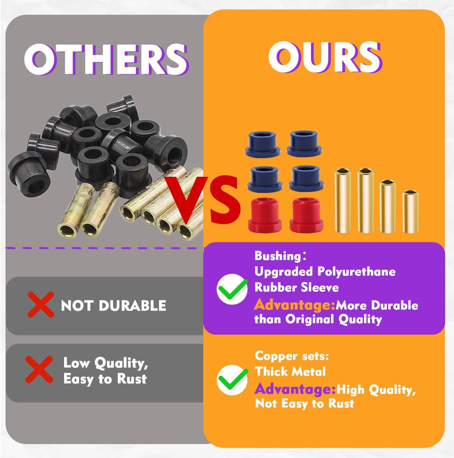 Golf Cart New Bushing and Sleeve Kit, Front or Rear Leaf Spring Front Upper A Arm Suspension for Club Car DS Gas & Electric 1992-Up, OEM #1016346