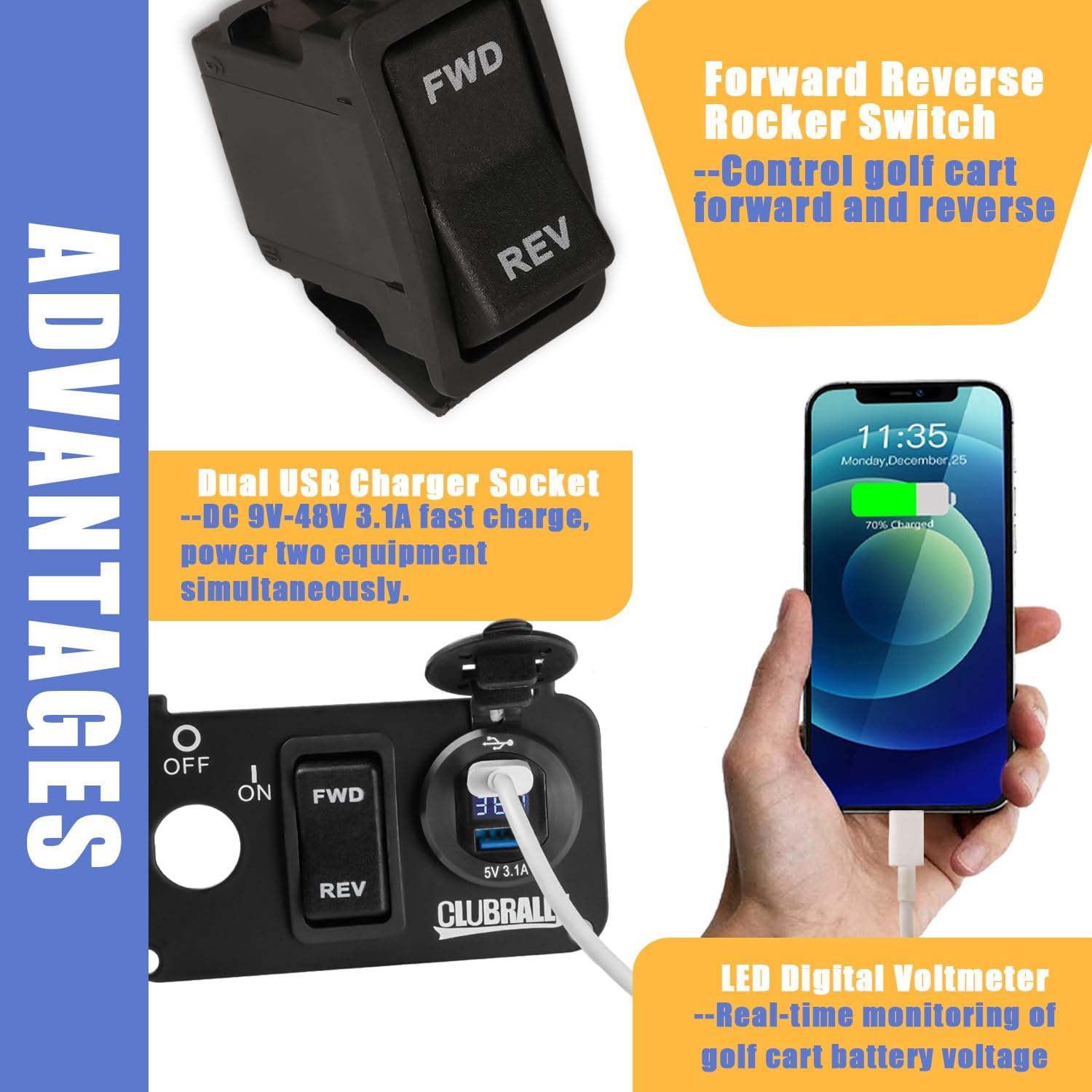 EZGO Forward Reverse Switch Console w/Dual USB & Voltmeter - Fits TXT/Medalist/PDS |Drive-up