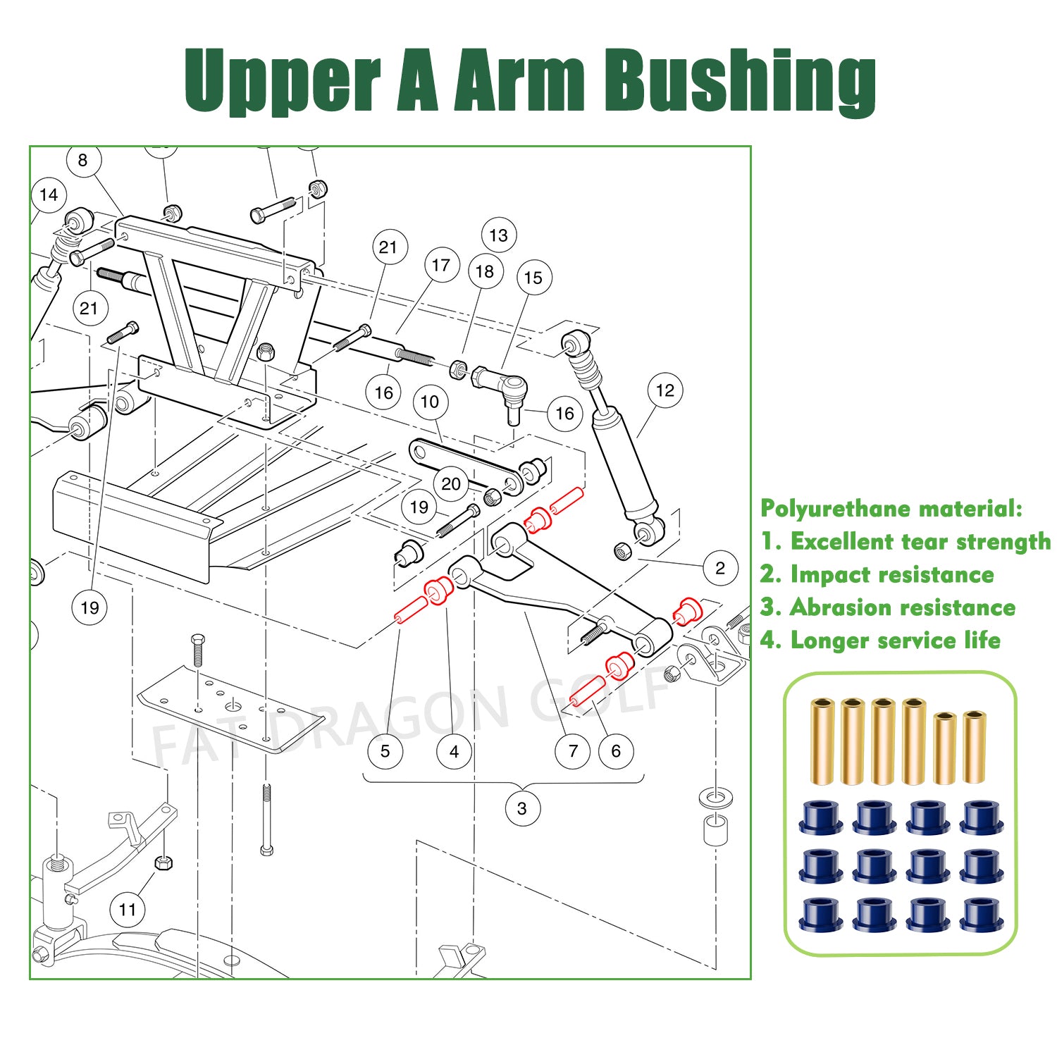 Panglong Club Car DS Bushing Kit for A Arm, Front and Rear Suspension; Polyurethane Bushings Kit Suitable for 1992-Up DS Golf Cart; OEM#1016346, 1016349, 1016350, 1015583, 1012303