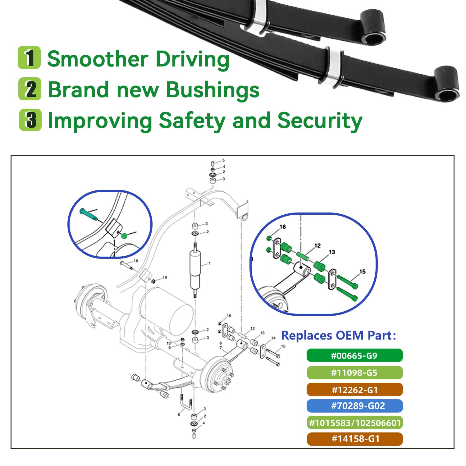 Leaf Spring Bushing Kit for EZGO TXT & PDS, Golf Cart Bushings Kit, OEM 70289G01, 1015583 |Drive-up