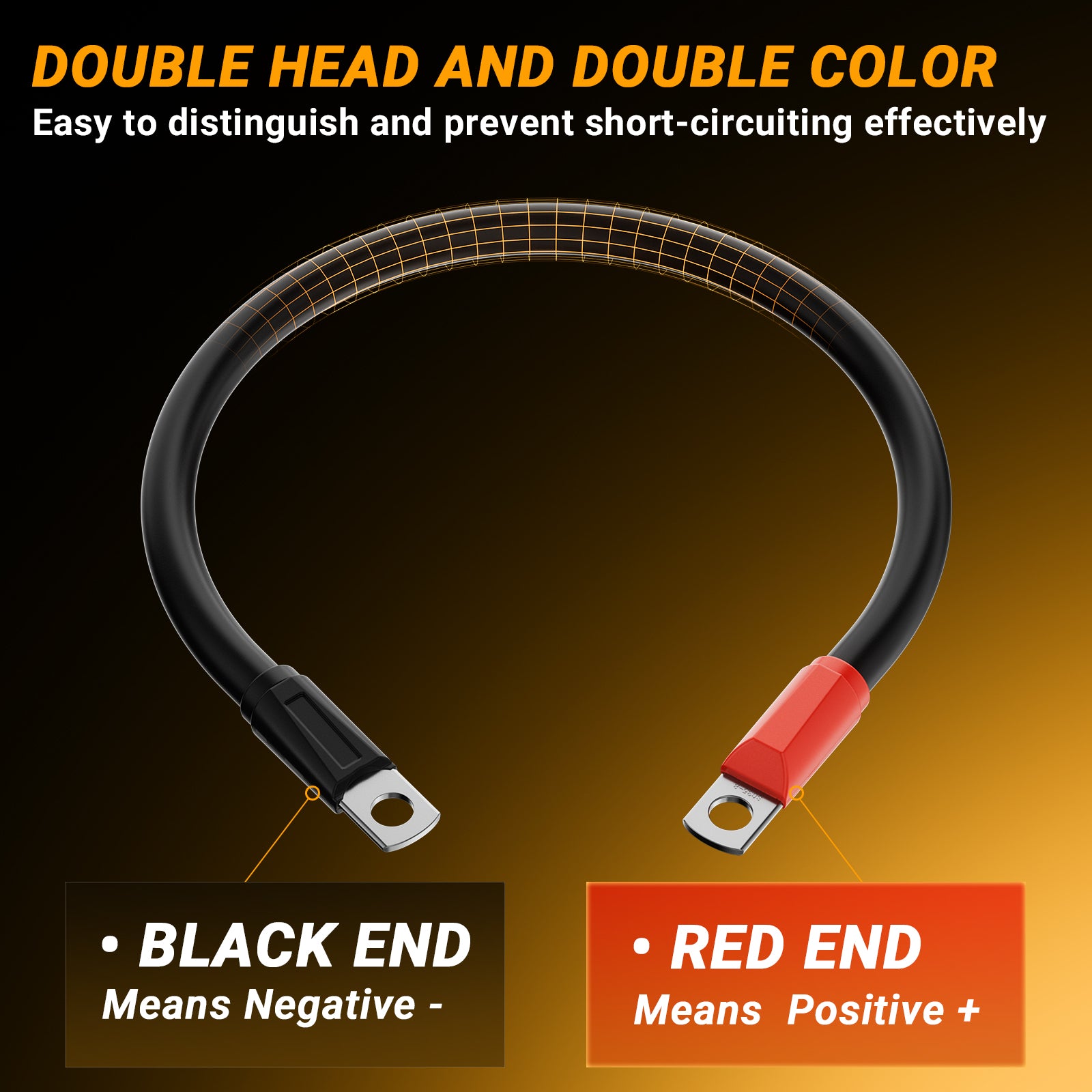 Golf Cart Battery Cables Wiring Kit for EZGO RXV | Drive-up