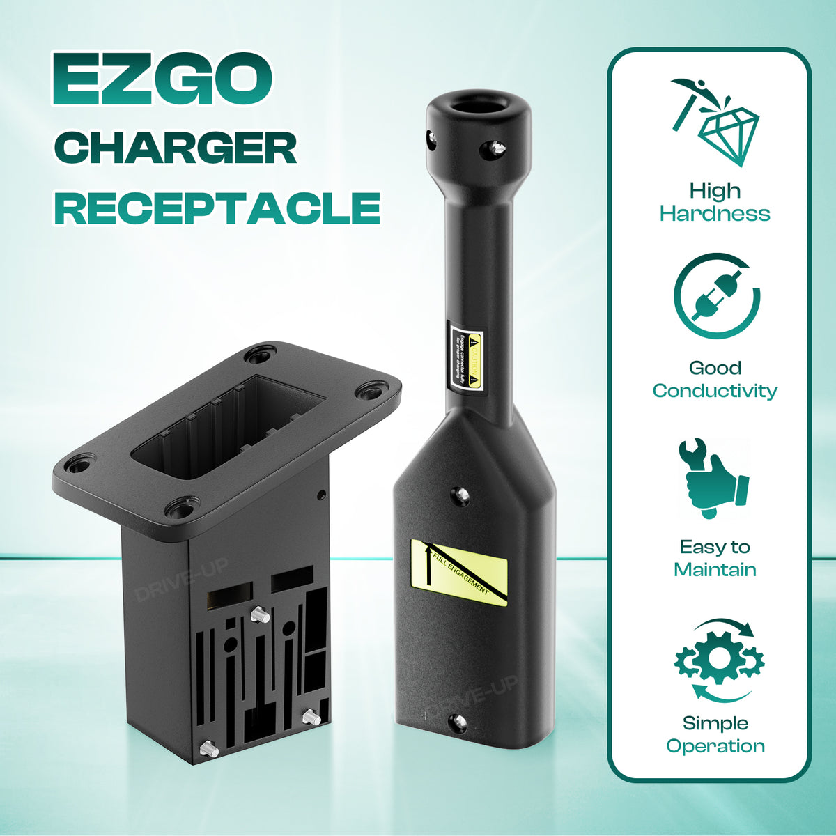 EZGO TXT Medalist 36V PowerWise Charger Receptacle and W/Handle Plug Fits Electric |Drive-up