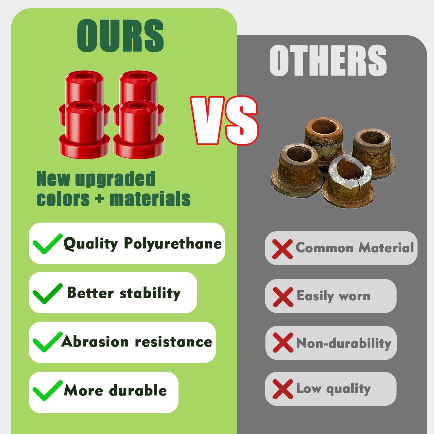 Panglong Club Car DS Bushing Kit for A Arm, Front and Rear Suspension; Polyurethane Bushings Kit Suitable for 1992-Up DS Golf Cart; OEM#1016346, 1016349, 1016350, 1015583, 1012303