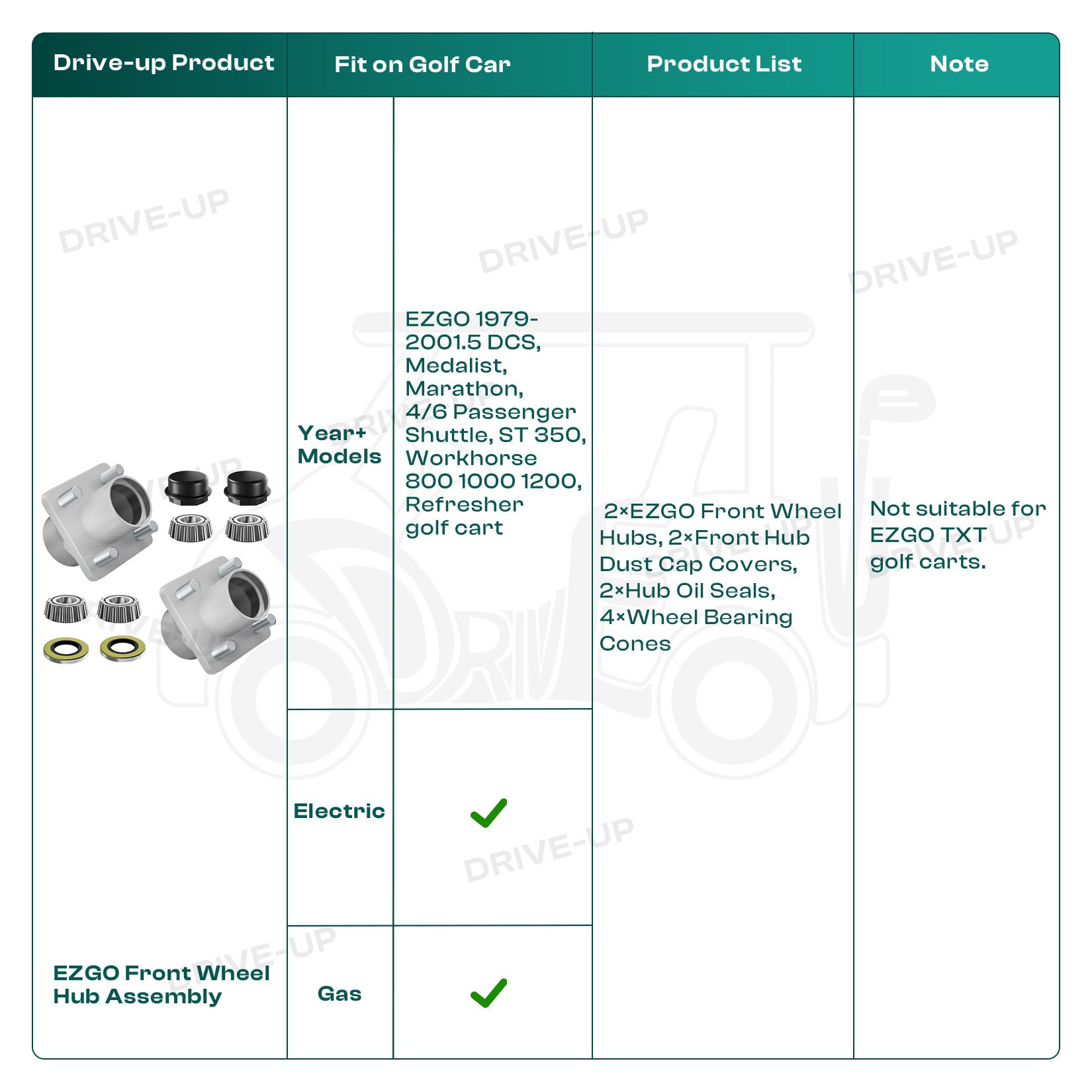 Golf Cart Front Wheel Hub Assembly Suitable for EZGO 1979-2001.5 DCS, Medalist, Marathon, ST 350 and Workhorse, OEM 19058-G2 |Drive-up