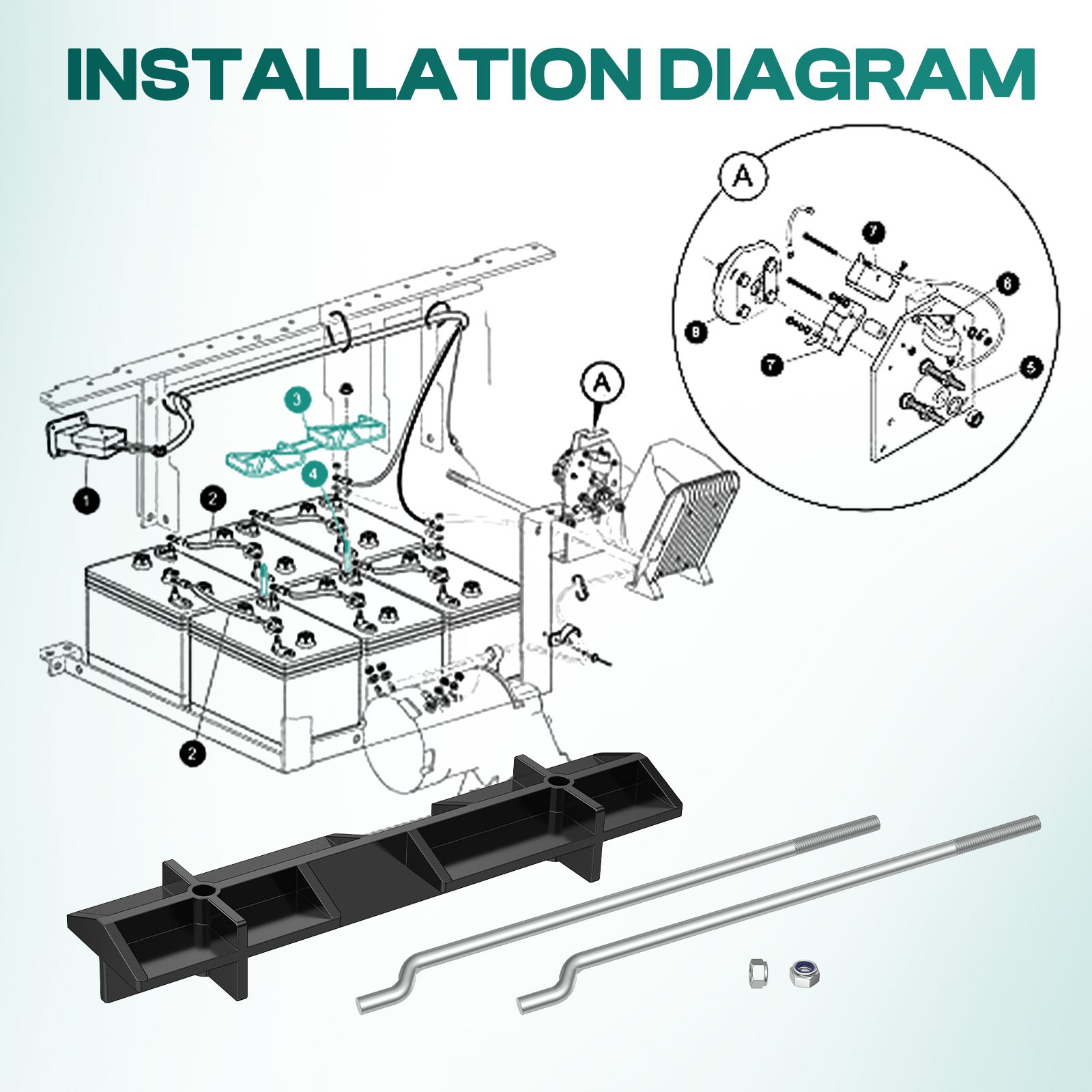 Golf Cart Battery Hold Down Plate with rods kit for EZGO 1994-up (1 Pcs) |Drive-up