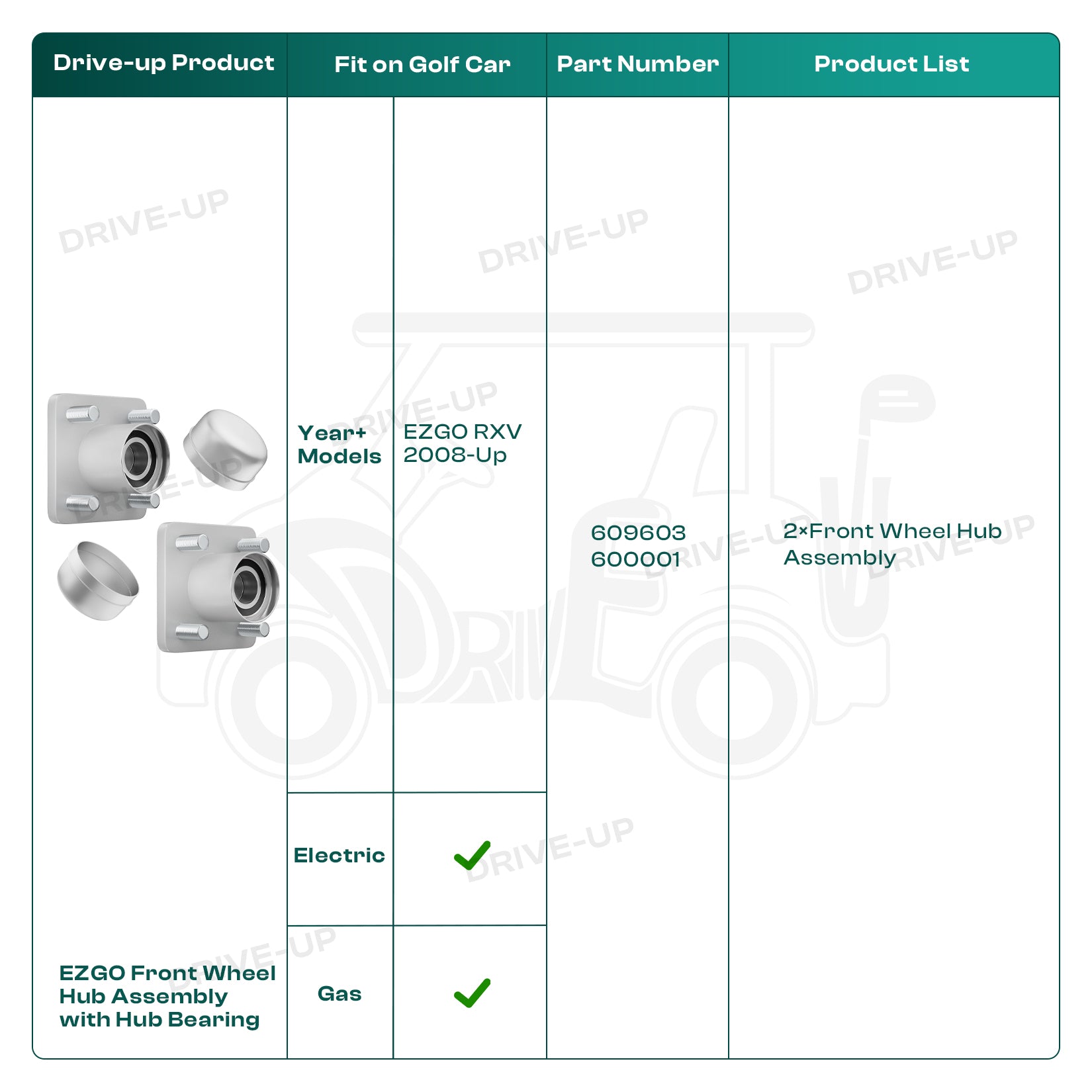 Golf Cart Front Wheel Hub Assembly with Hub Bearing Fits EZGO RXV(2Pcs) |Drive-up