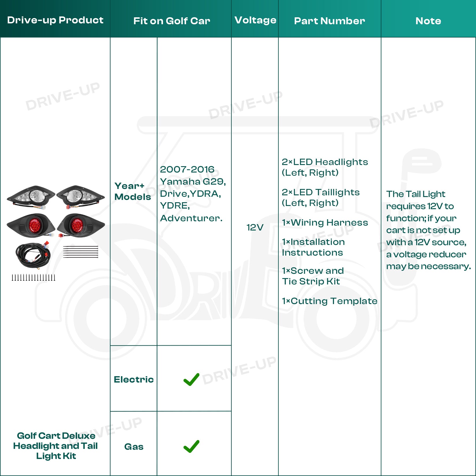 golf cart lights kit