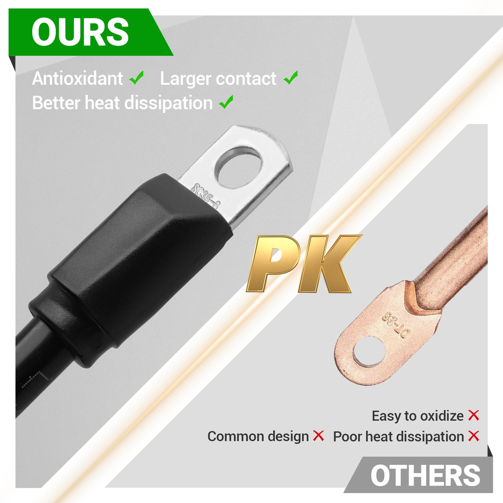 Golf Cart Battery Cables, Heavy Duty Golf Cart Battery Cables for Club Car DS & Precedent 1994-up 48 Volt, 7 PCS 4 Gauge Pure Copper Golf Cart Battery Wiring Cables (A Set)