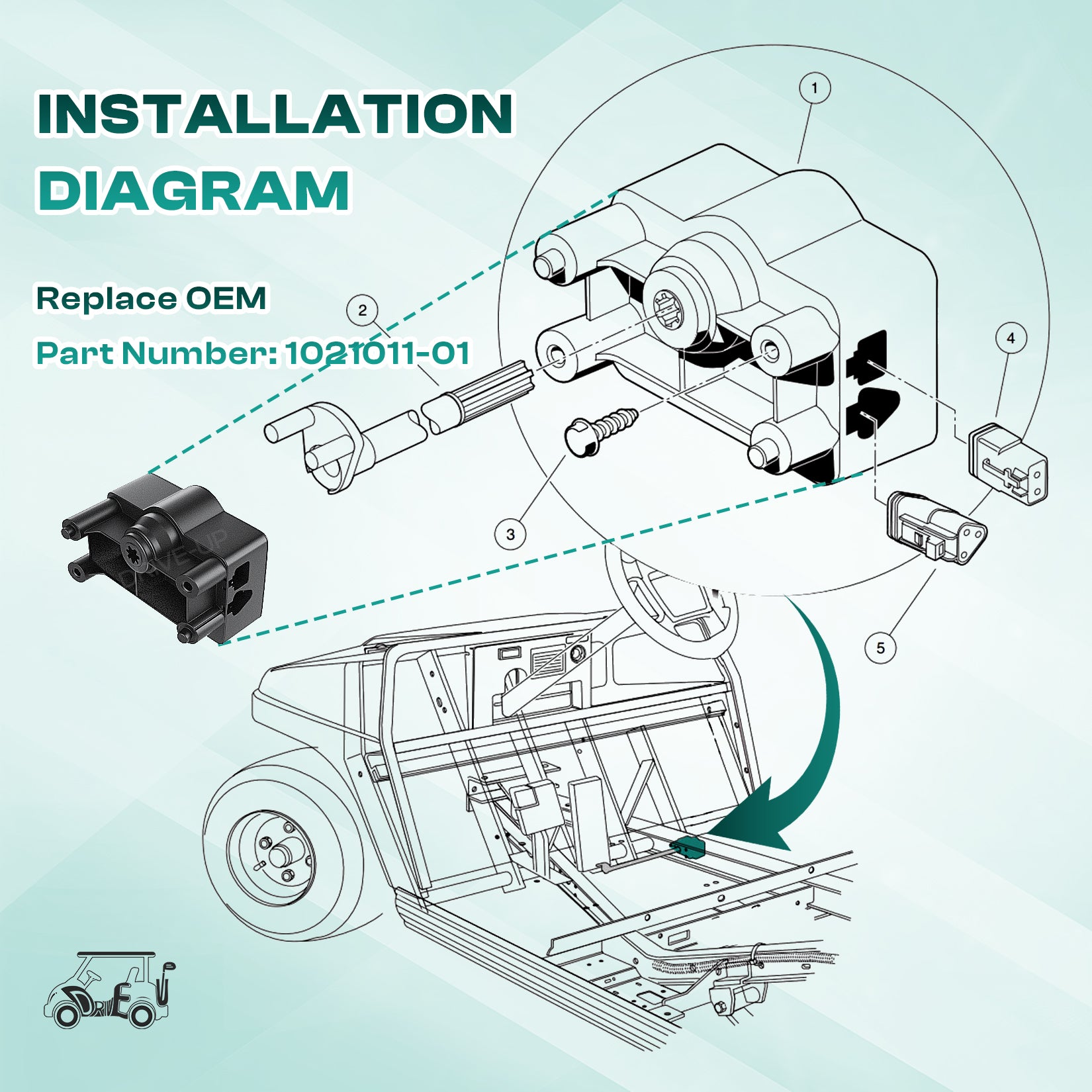 Club Car DS MCOR Potentiometer Accelerator, MCOR Motor Controller for Golf Cart Electric 2001-2011 Golf Cart |Drive-up