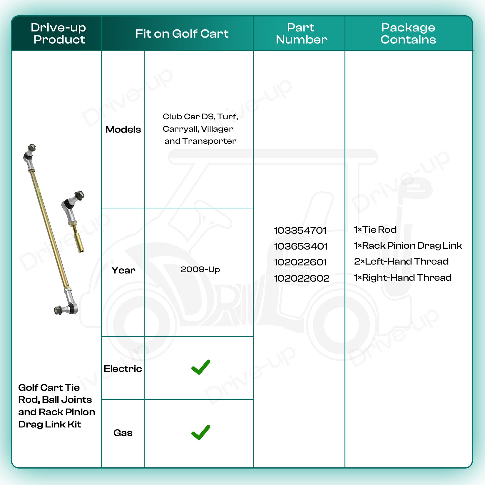 club car golf cart tie rod ends