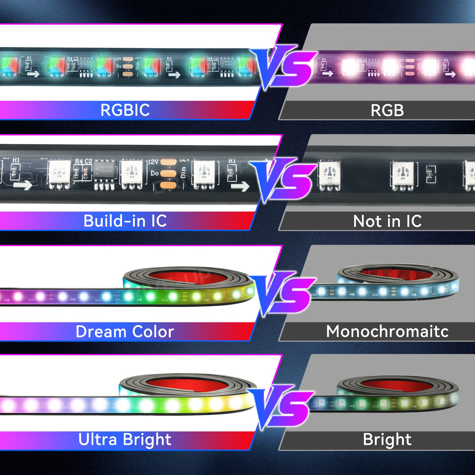 golf cart underglow lights