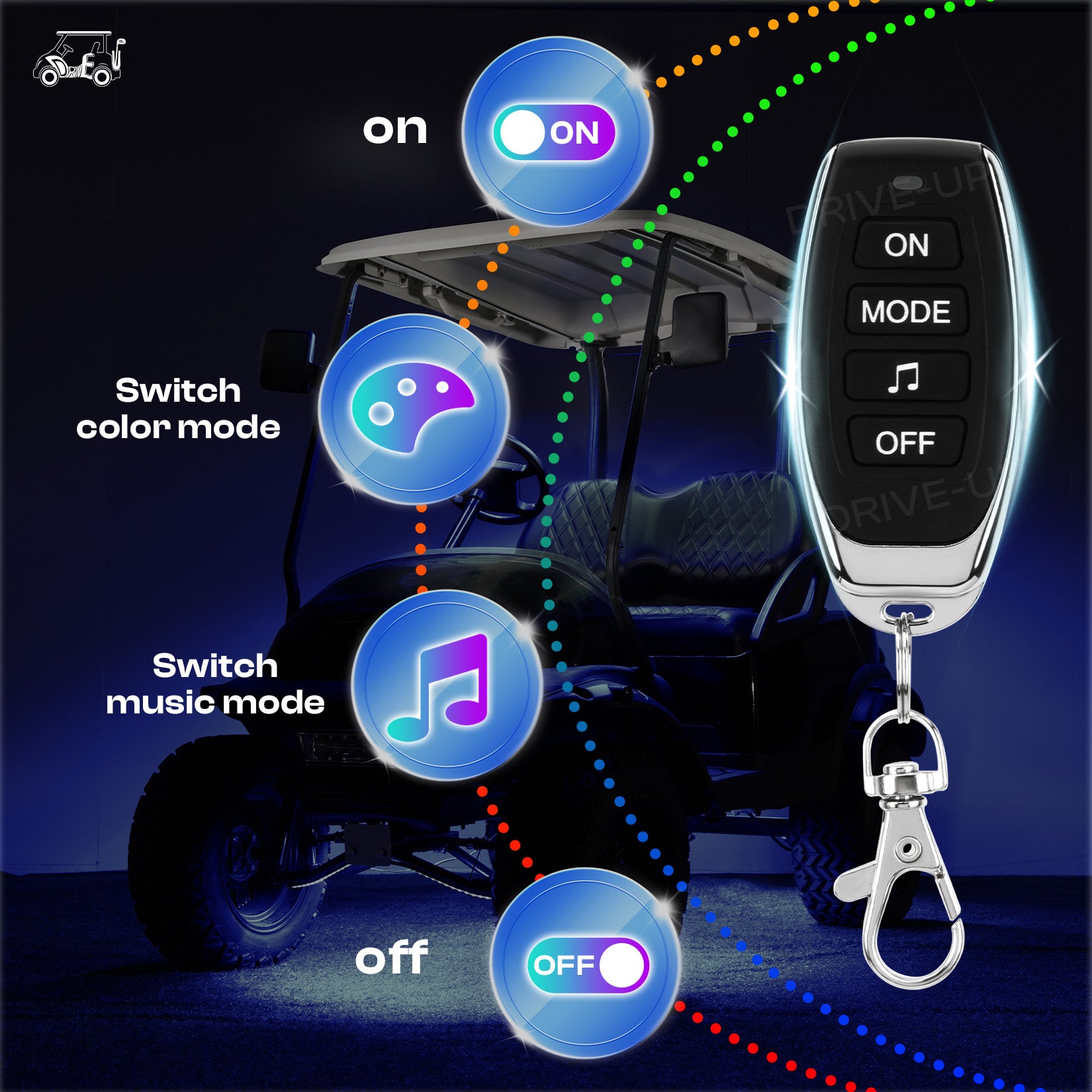 golf cart underglow kit