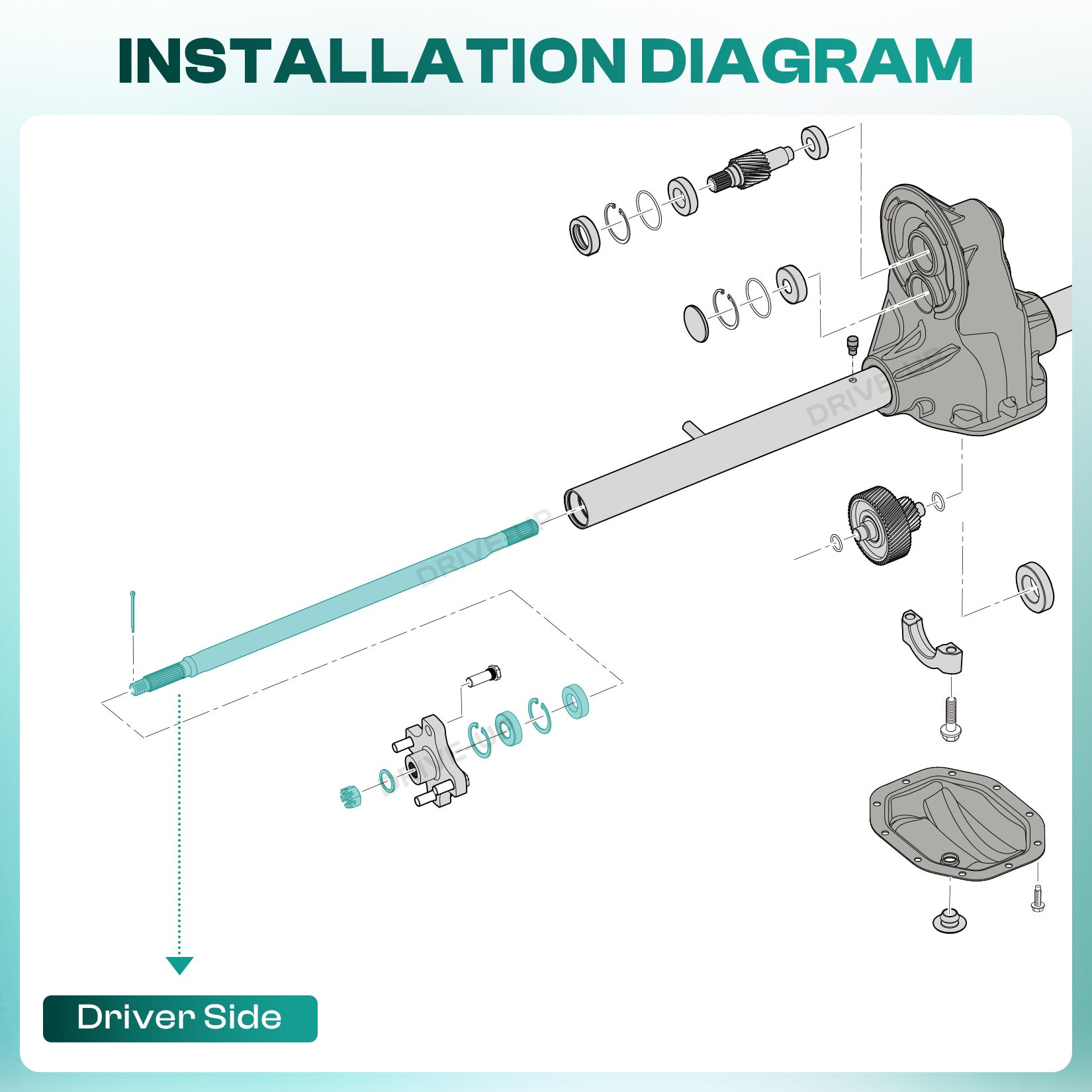 EZGO rear axle assembly for Rxv