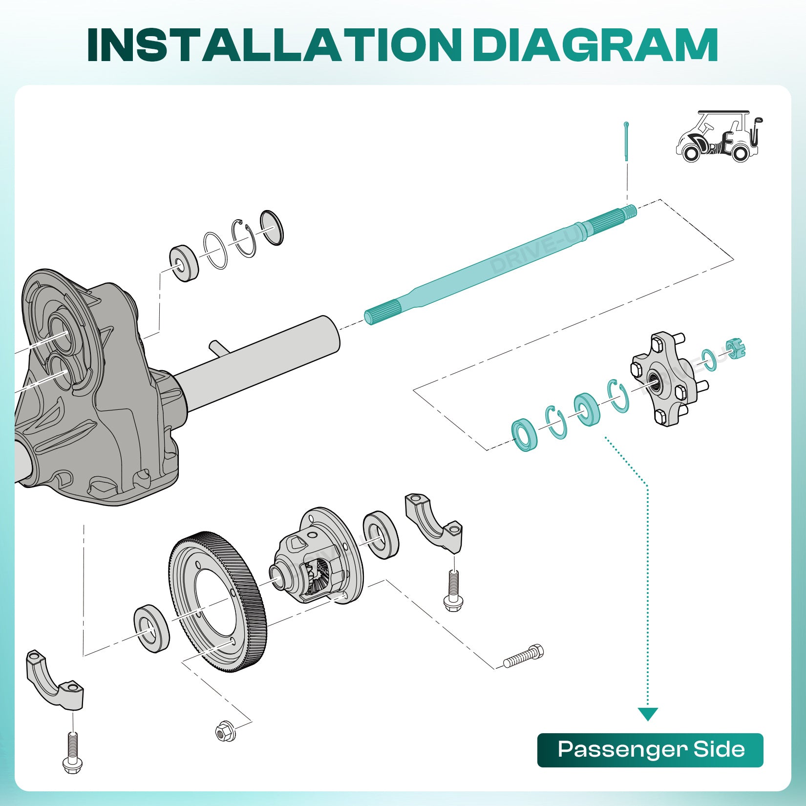 EZGO RXV Rear Spline Axle Shaft for Electric Golf Cart 2008-Up Passenger Side OEM 620341 614209 |Drive-up