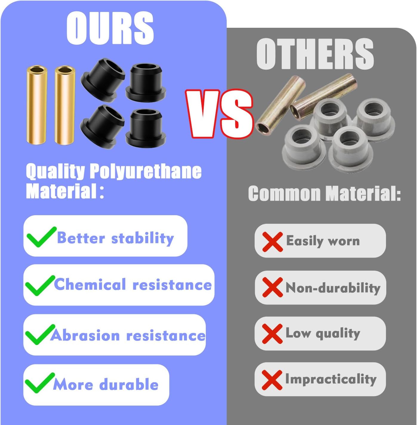 Club Car Front Leaf Spring Bushings Kit Polyurethane Bushing and Sleeve For 1992-UP DS 1015583 | Drive-up