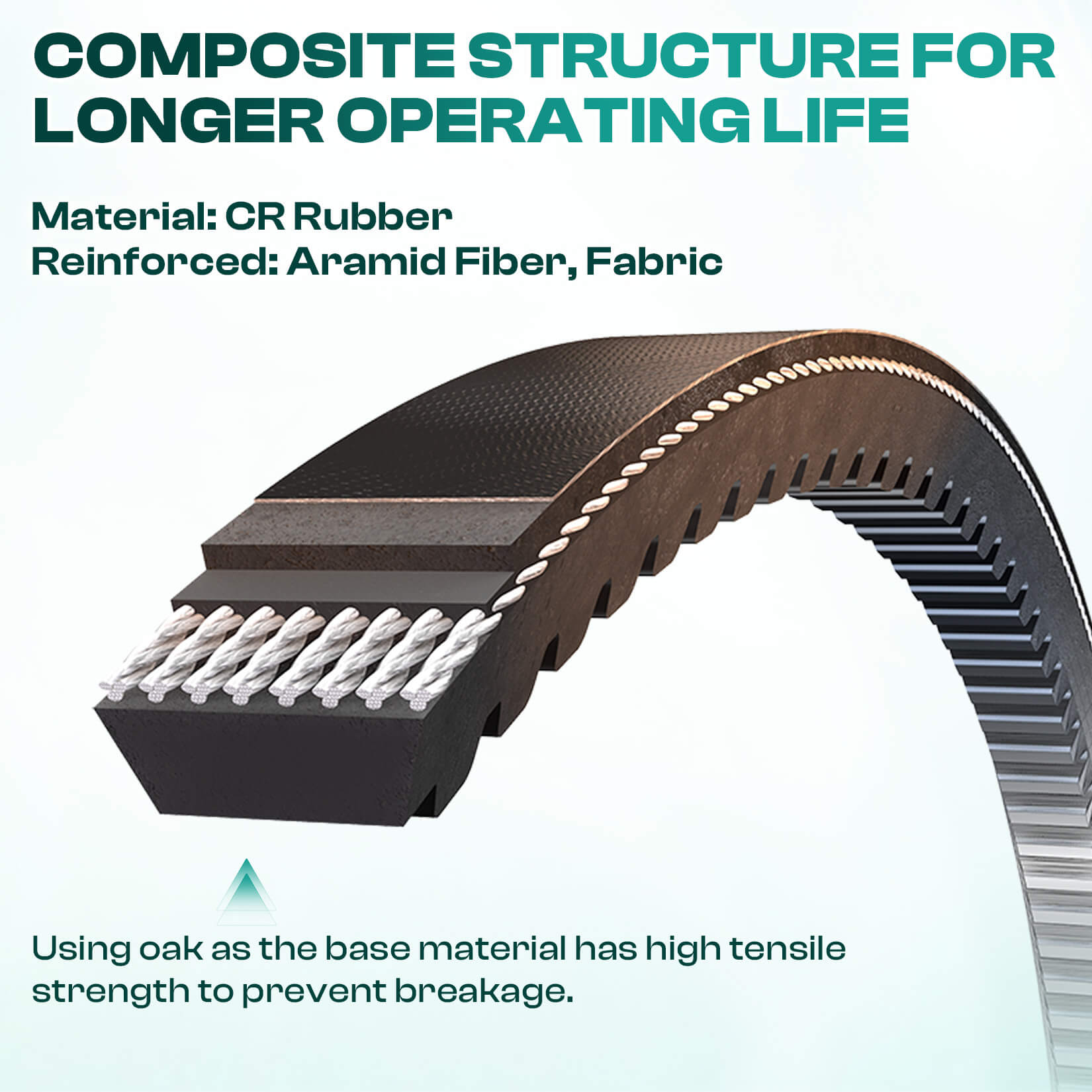 Drive Belt for EZGO Golf Cart RXV Gas Models 2011-Up | Drive-up