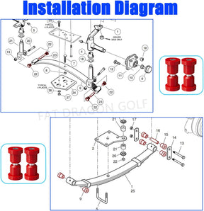 Polyurethane rear leaf spring bushing