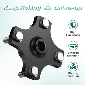 Golf Cart Rear Wheel Hub Flange Plate for EZGO RXV Electric Modles