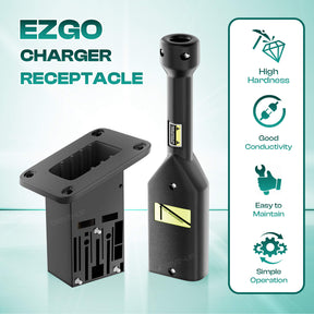 36V Golf Cart Charger Receptacle & Handle Plug Kit for EZGO TXT