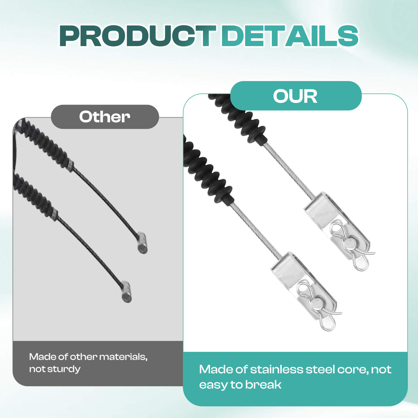 Club Car DS Brake Cable Kit