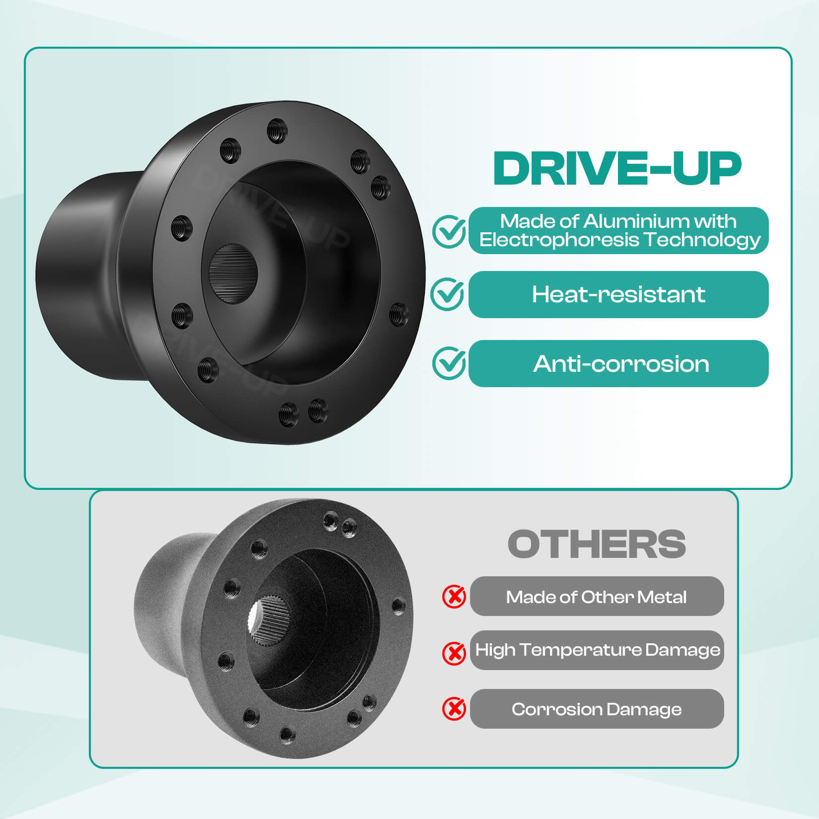 Black EZGO Golf Cart Steering Wheel Adapter for TXT & RXV Models | Drive-up