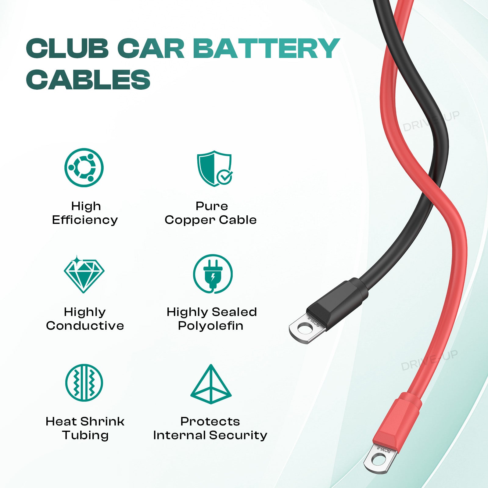 Battery Cables for Golf Carts