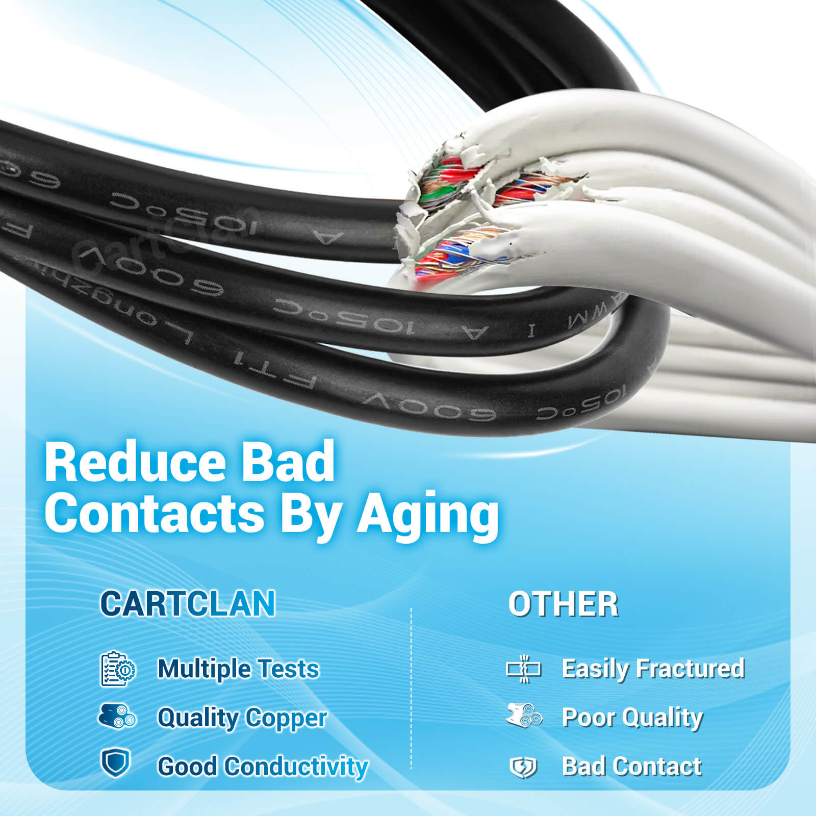 Golf Cart OBC Bypass Harness for Club Car