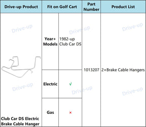 Club Car DS Electric Brake Cable Hangers Kit