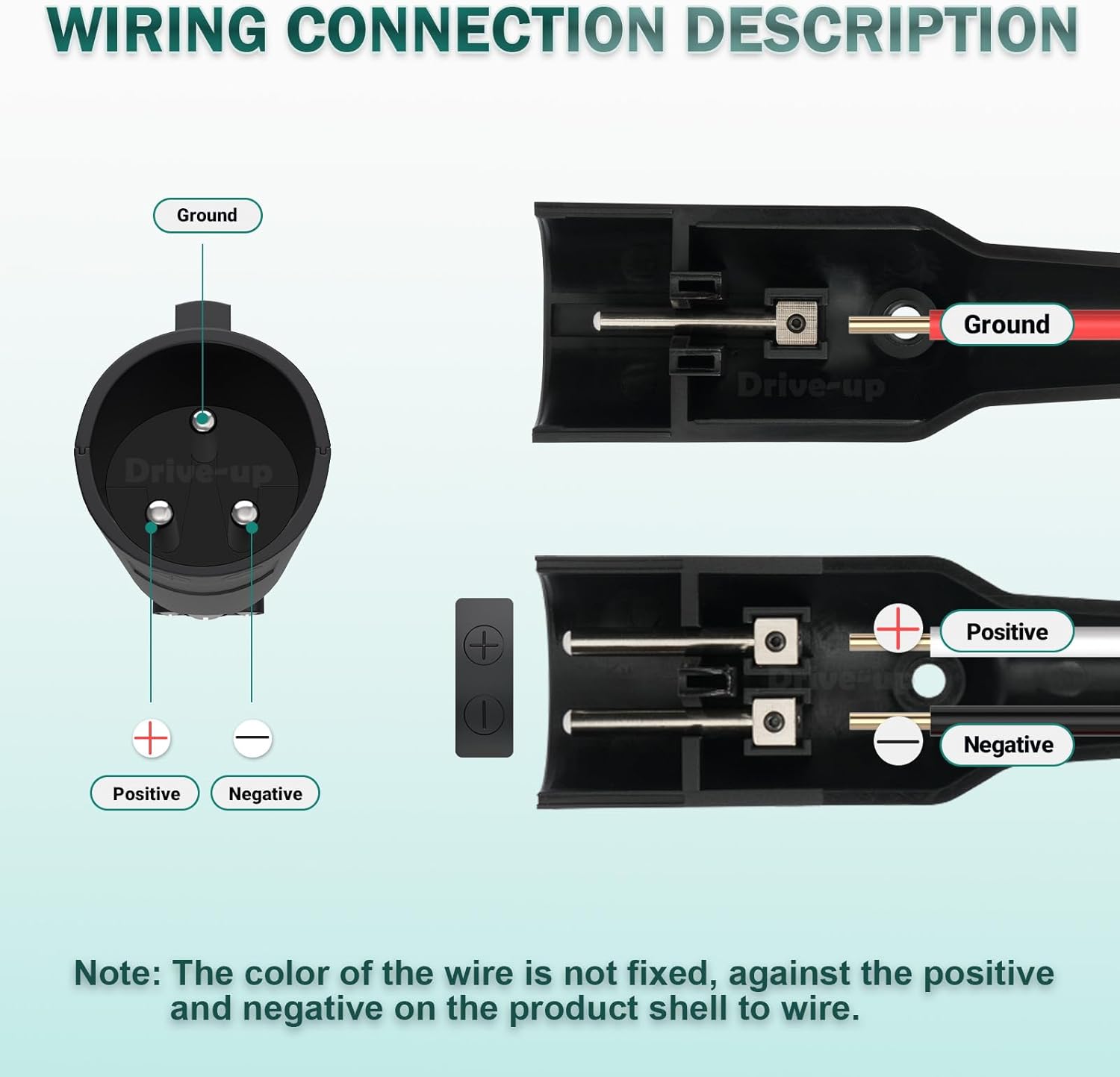 48V Club Car DS Charger Receptacle & Plug