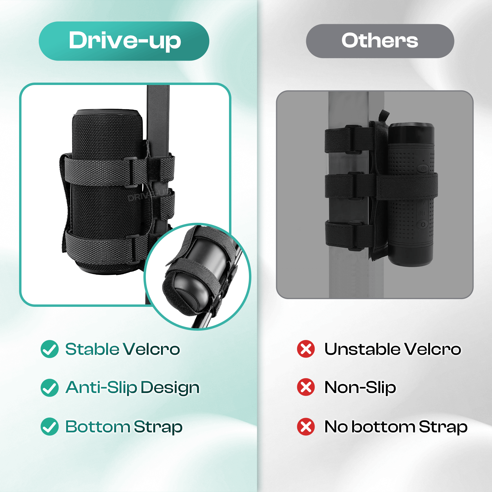 Universal Adjustable Strap Speaker Mount for Golf Carts & Electric Bikes