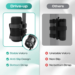 Universal Adjustable Strap Speaker Mount for Golf Carts & Electric Bikes