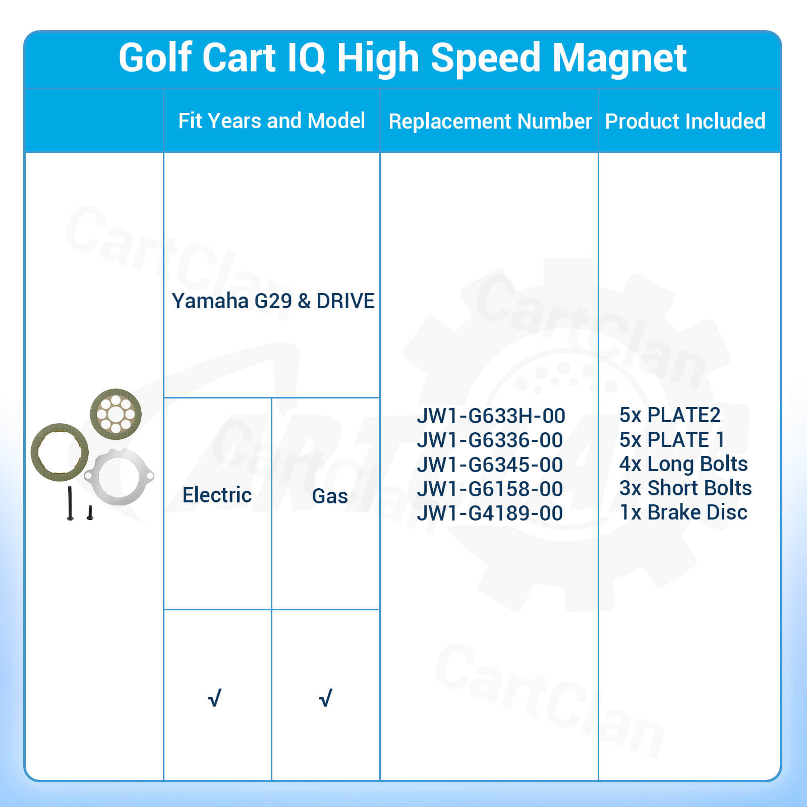 Yamaha Golf Cart Brake Replacement Kit