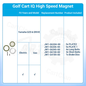 Yamaha Golf Cart Brake Replacement Kit