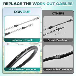 Golf Cart Transmission Shifter Cable for 1998-2003 Club Car DS Gas