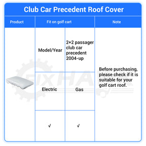 Golf Cart Roof Sun Shade Cover for Club Car Precedent 2 Passenger Models | Drive-up