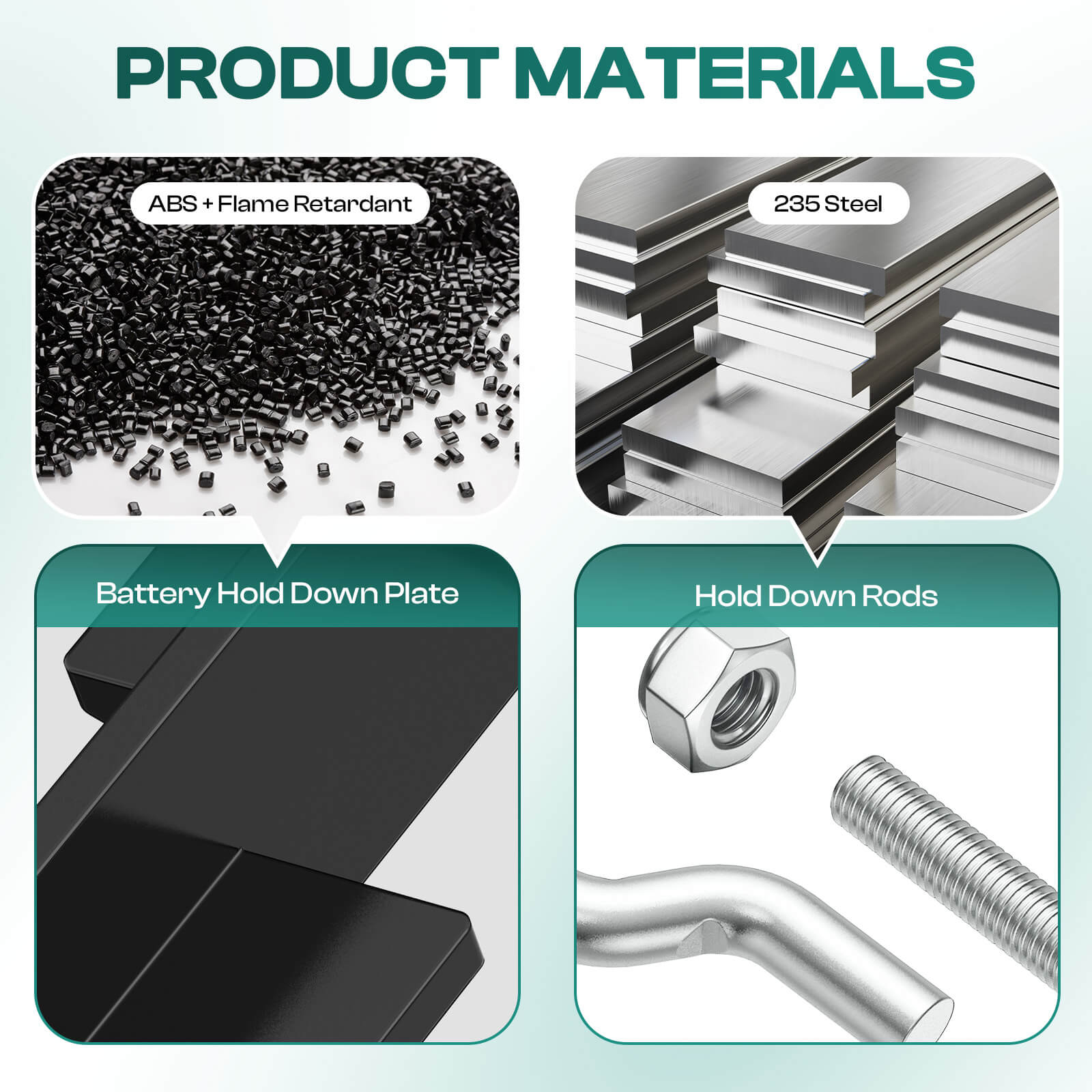 EZGO Battery Hold Down Kit