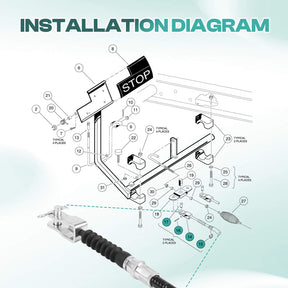 Club Car DS Brake Cable Kit
