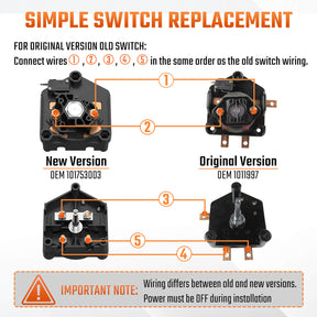 36 Volt Forward/Reverse Switch & Handle Kit for Club Car DS