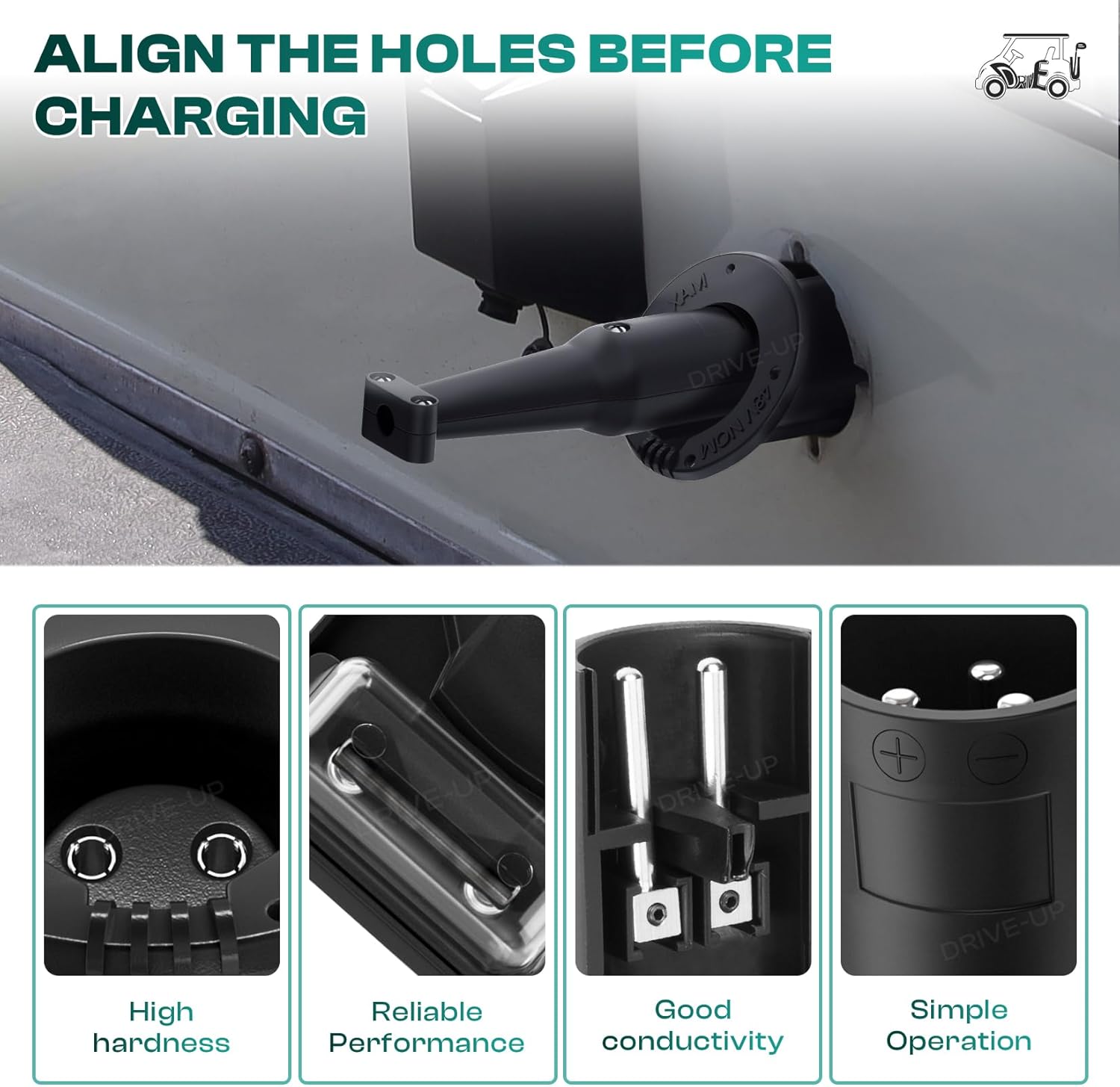 48V Club Car DS Charger Receptacle & Plug