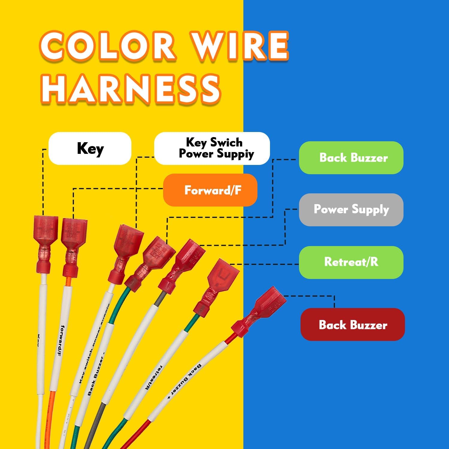 EZGO 36 volt controller wiring harness