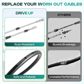 Golf Cart Transmission Shift Forward Reverse Cable Fits 1994-1997 Club Car DS 63-Inch