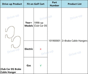 Club Car DS Gas Brake Cable Hangers Kit