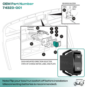 EZGO golf cart forward reverse switch - Fits TXT PDS 2003+ (OEM 74323-G01) | Drive-up